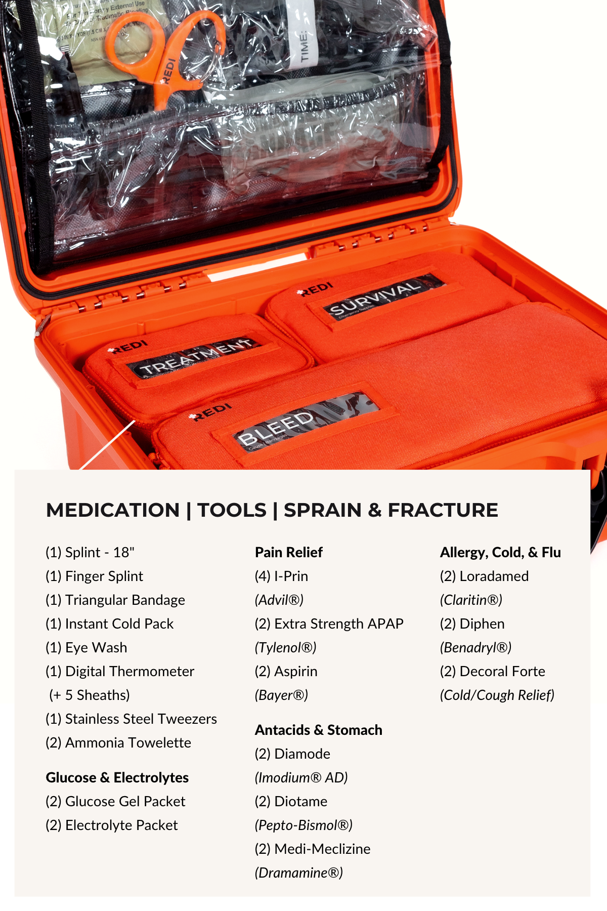 Medication, Tools, Sprain & Fracture Pouch Contents
