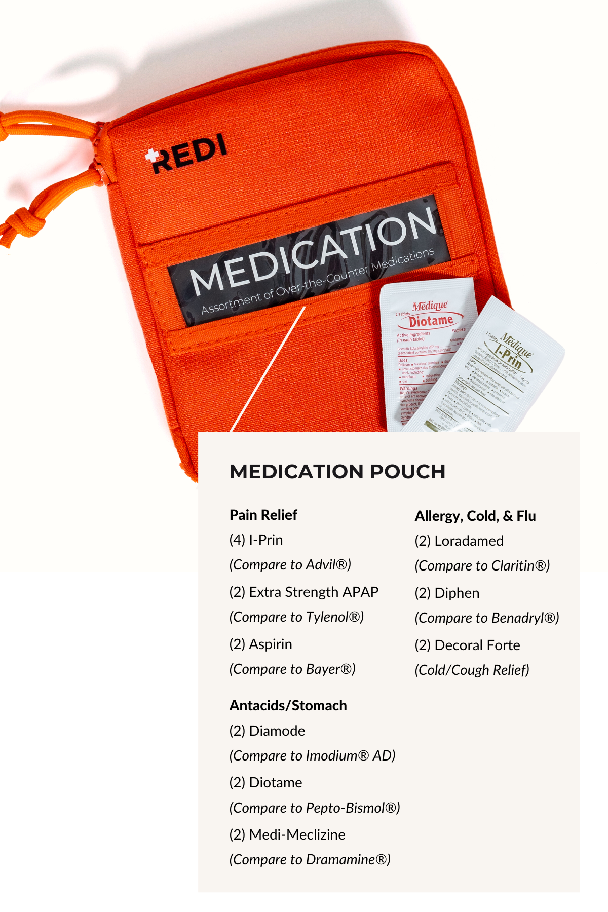 List of over the counter medications found in the removable medication pouch the comes with the Roadie, car first aid kit. 